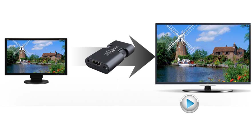 HDMI to VGA passive