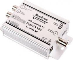 HD-Analog (TVI-CVI-AHD-Analog) į HDMI/CVBS keitiklis  SC-MAC02